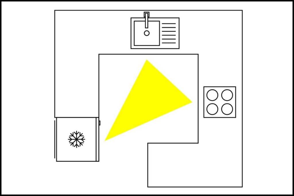 Triangle d'or cuisine en G